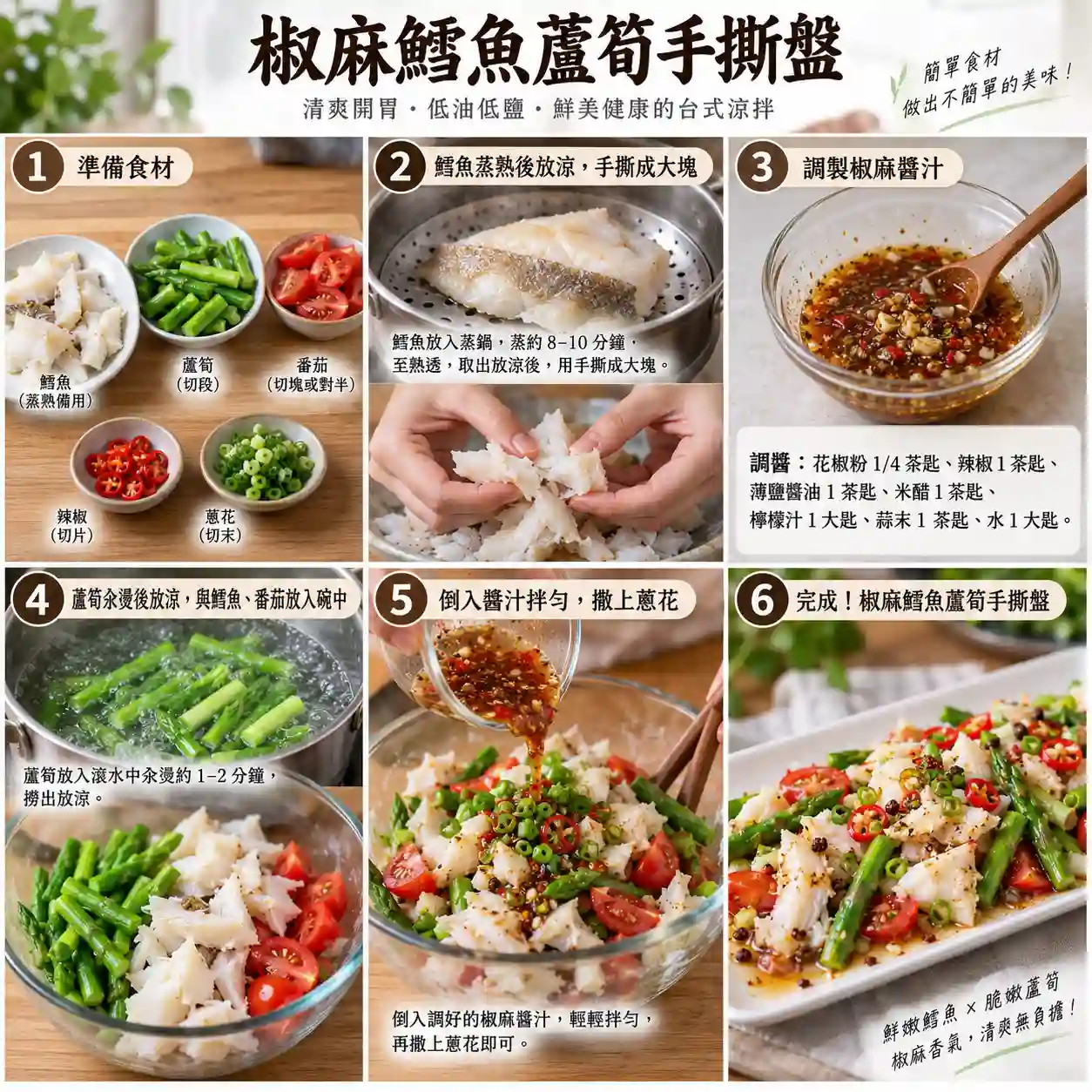 食譜教學圖