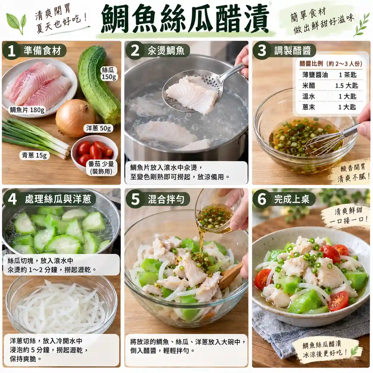 食譜教學圖