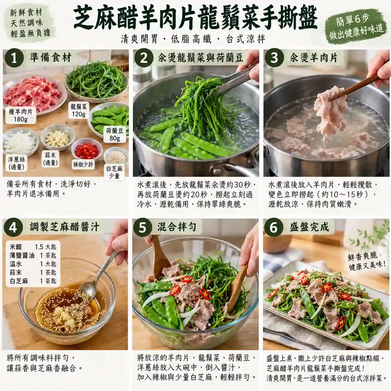 食譜教學圖