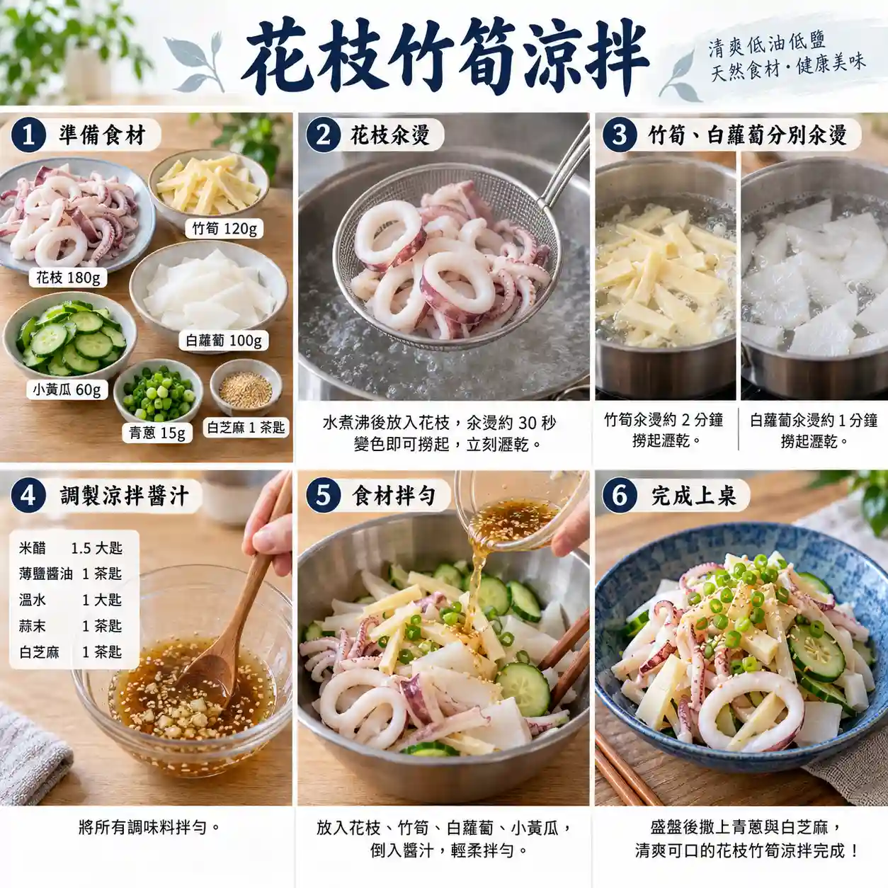 食譜教學圖