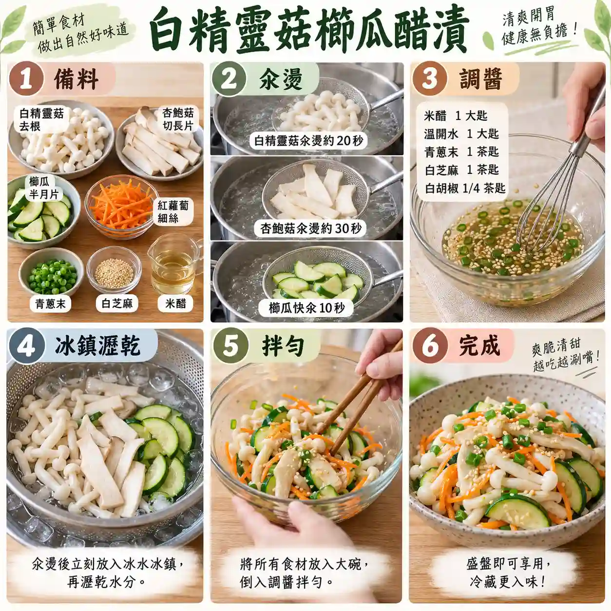 食譜教學圖