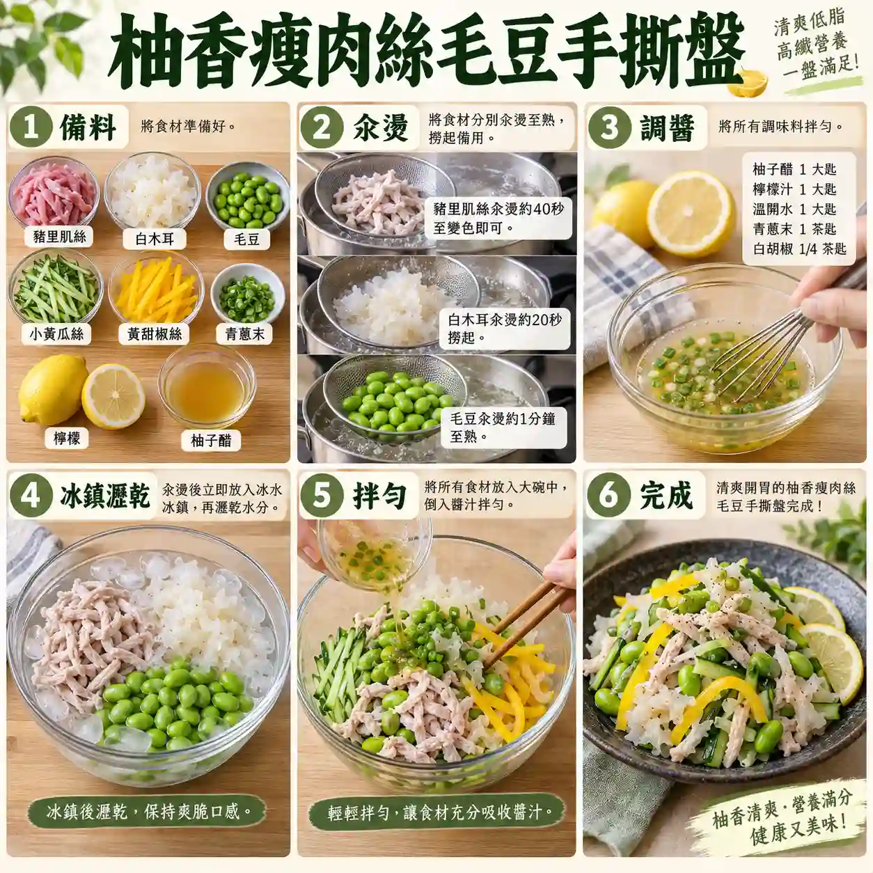 食譜教學圖