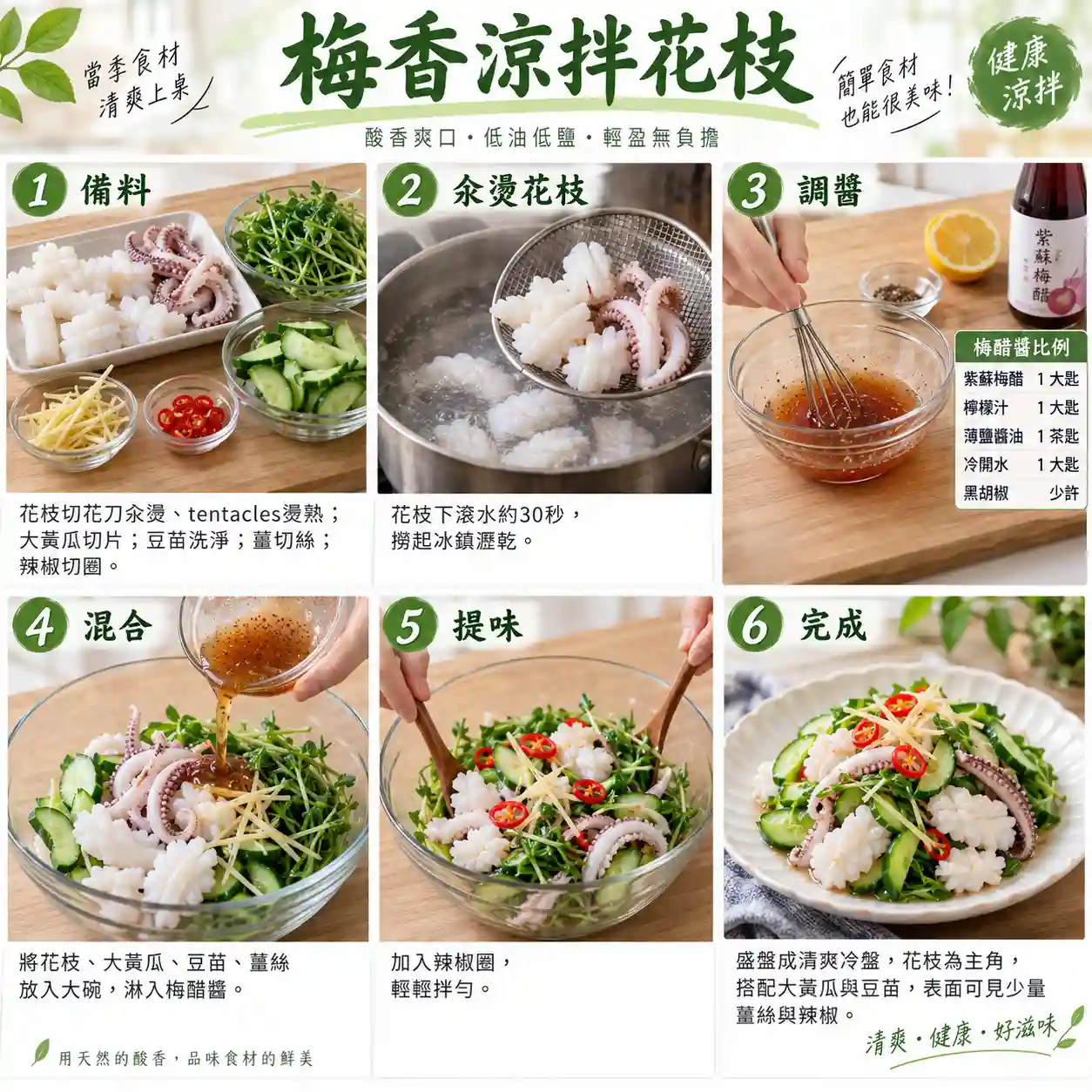 食譜教學圖