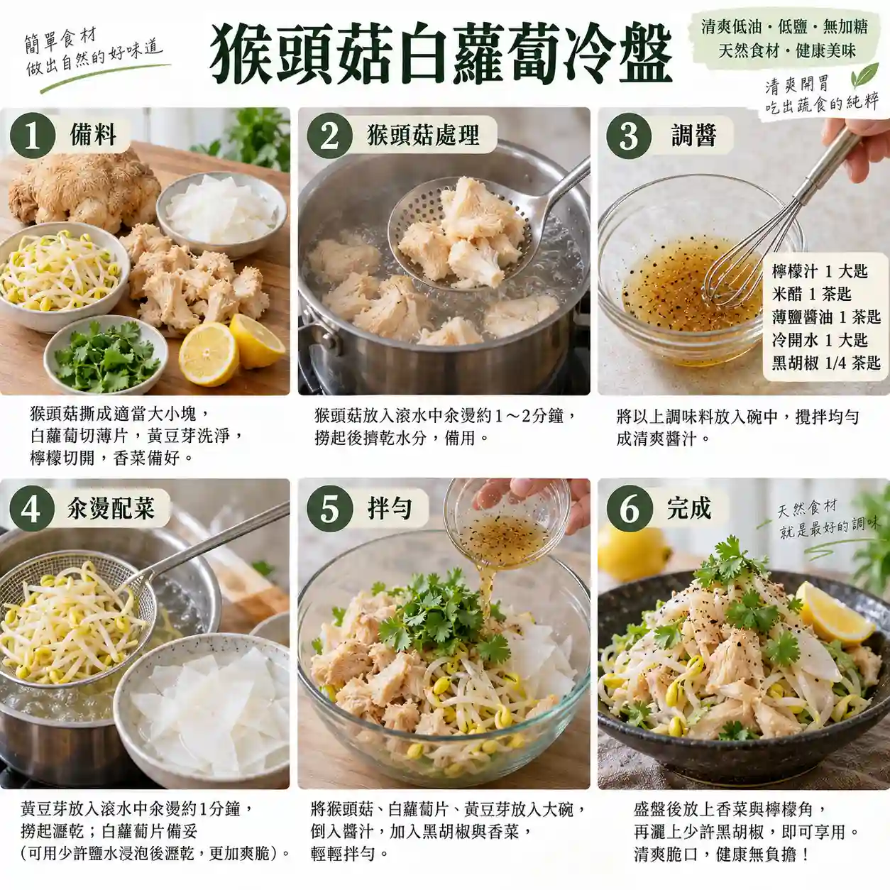 食譜教學圖