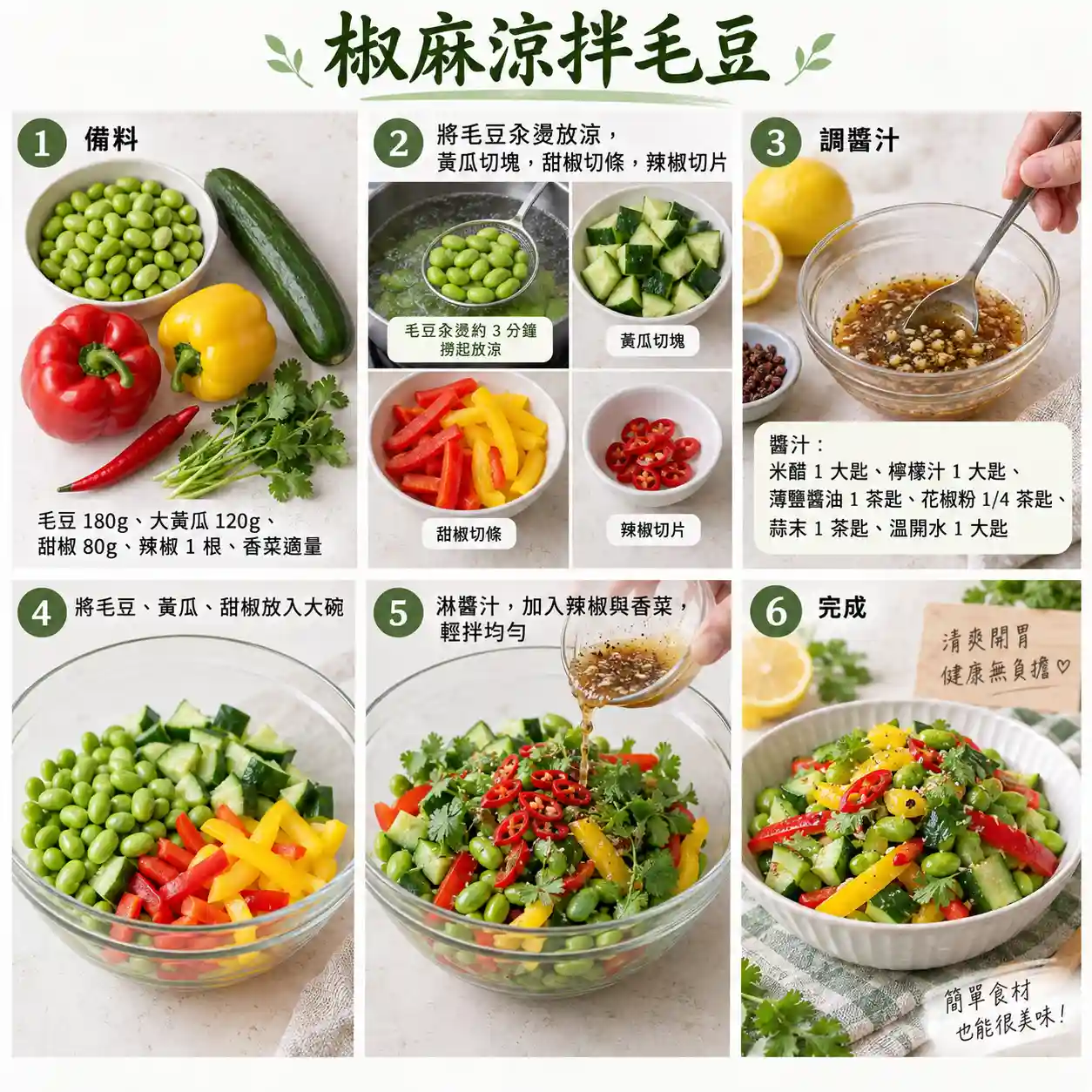 食譜教學圖