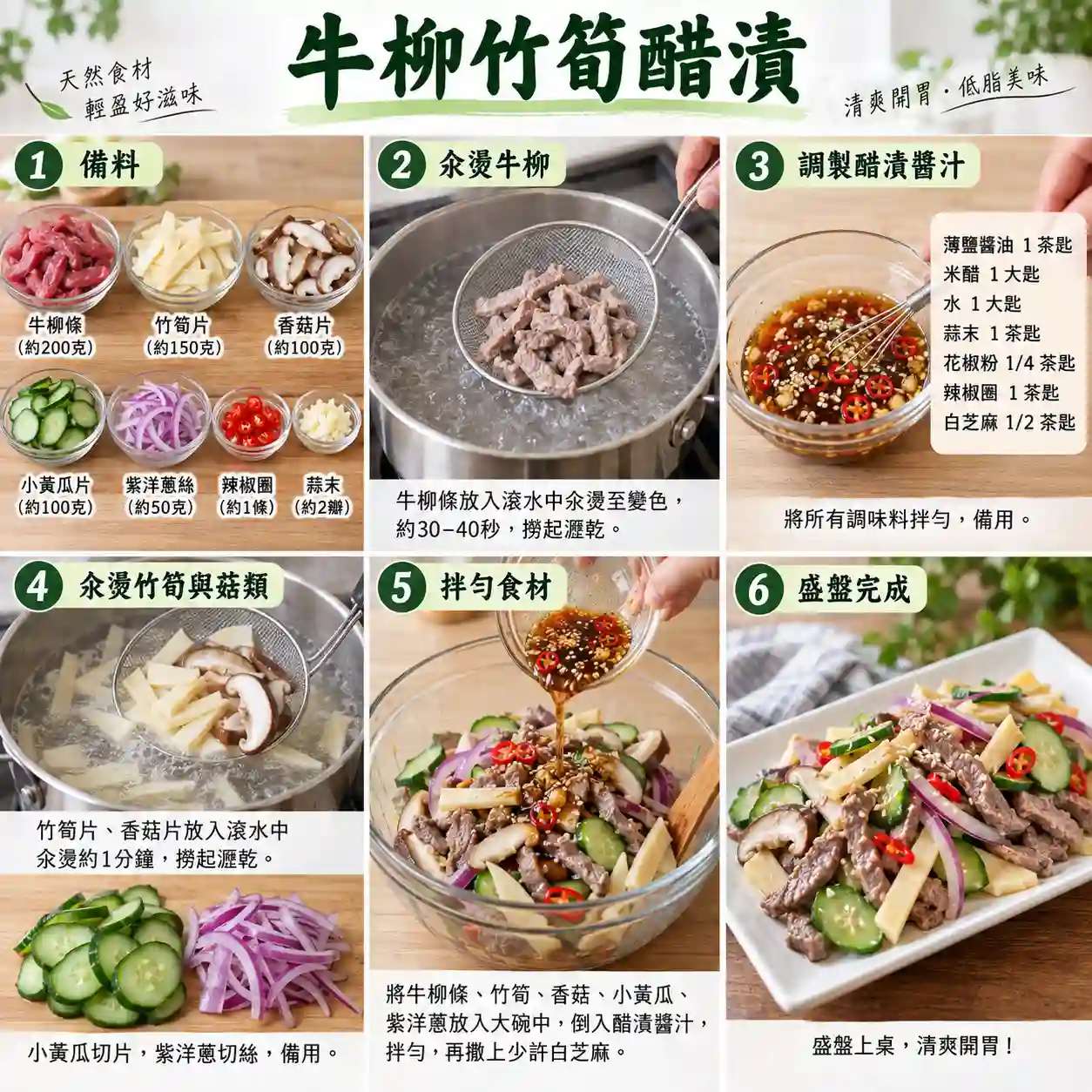 食譜教學圖