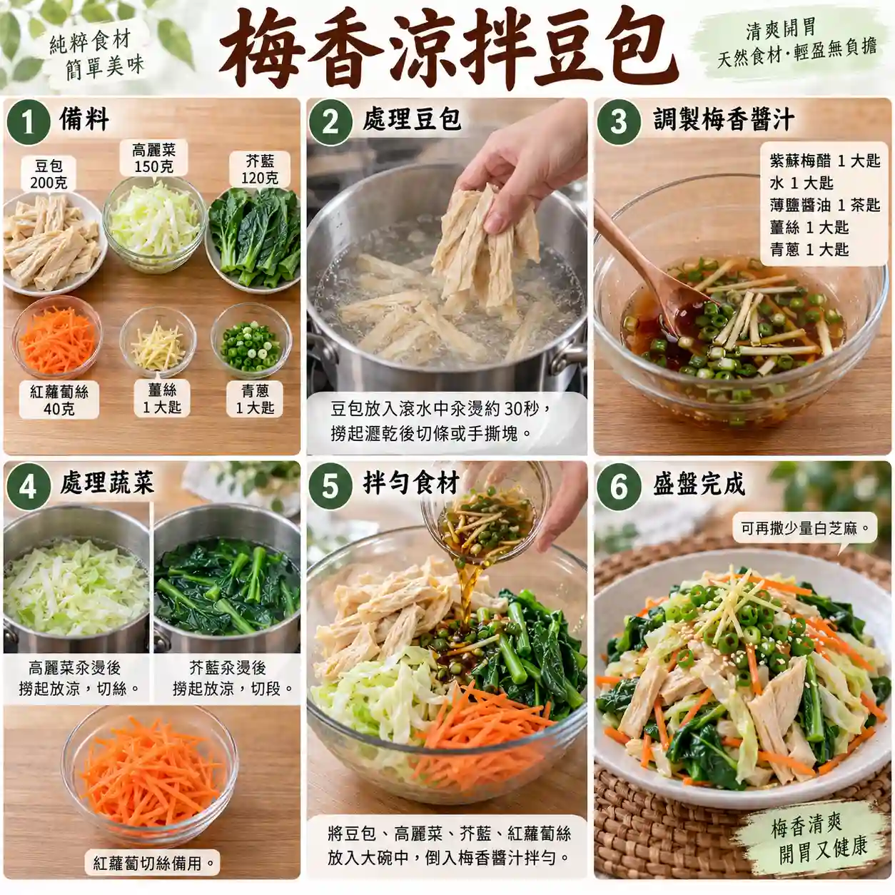 食譜教學圖
