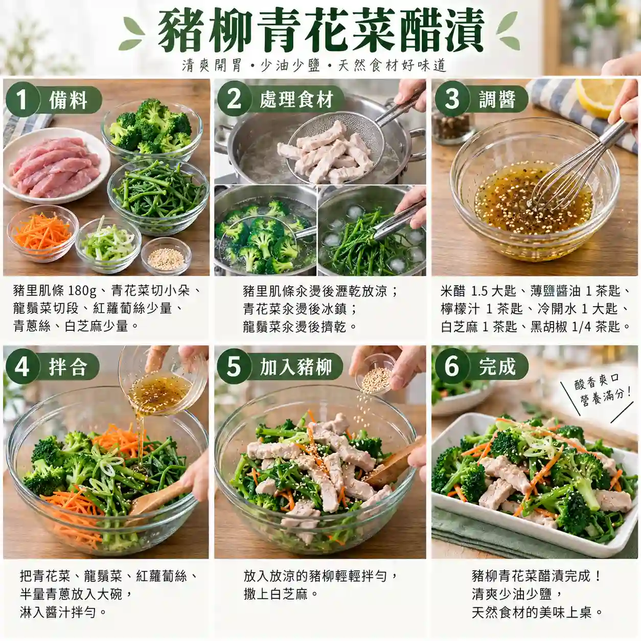 食譜教學圖