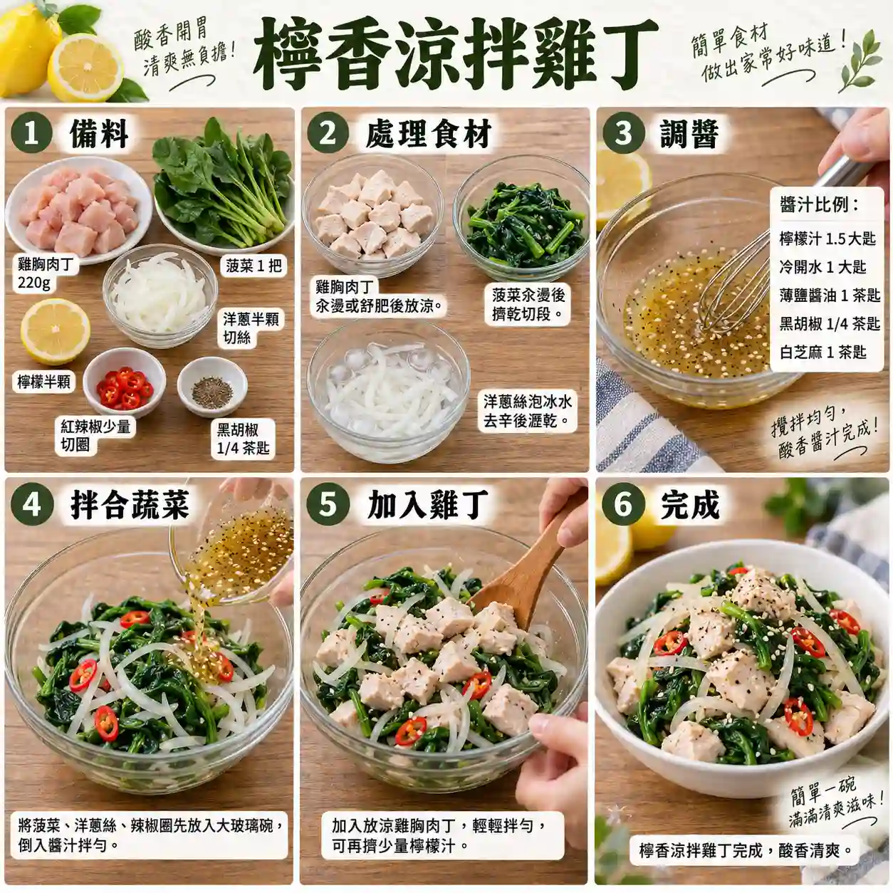 食譜教學圖