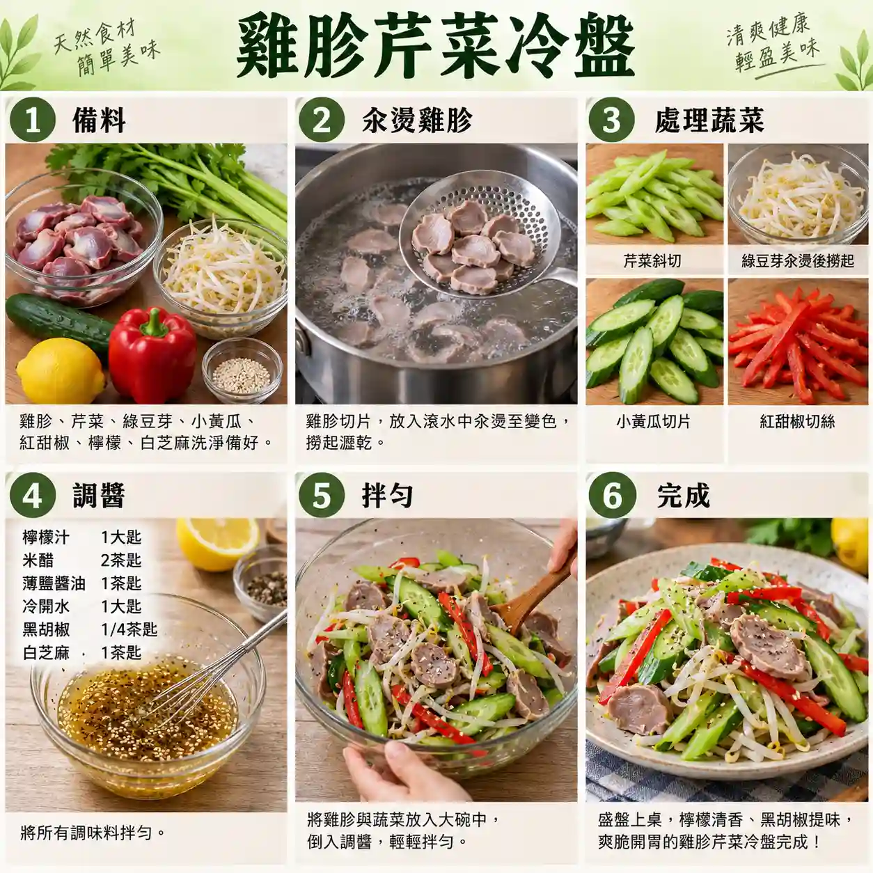 食譜教學圖