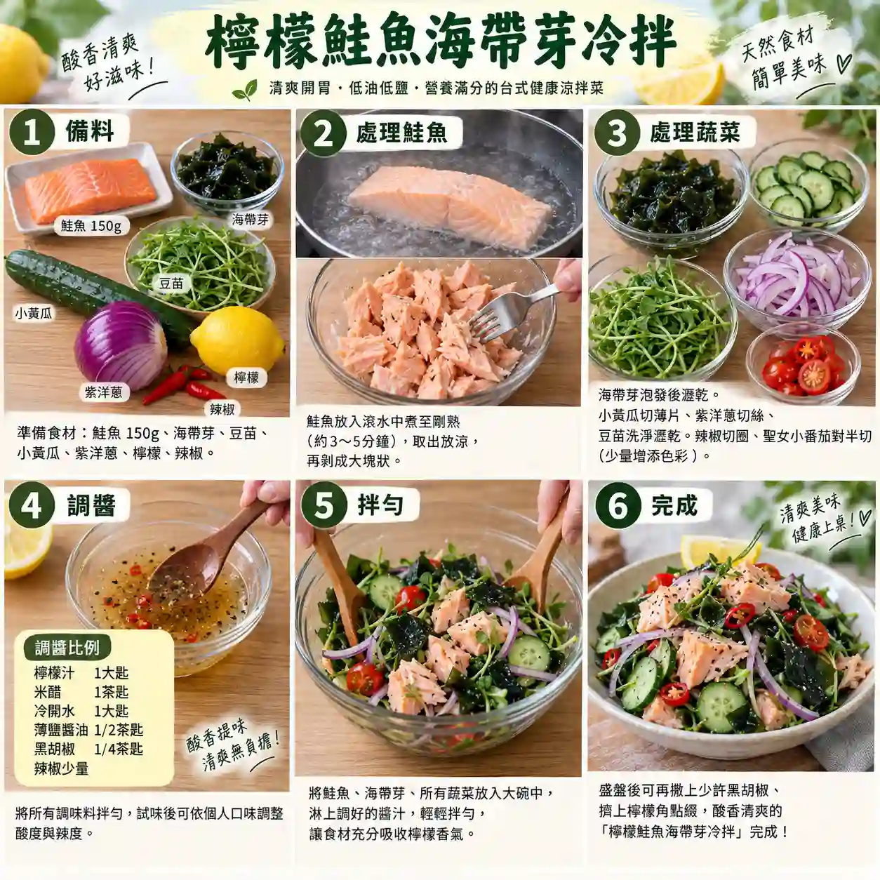 食譜教學圖