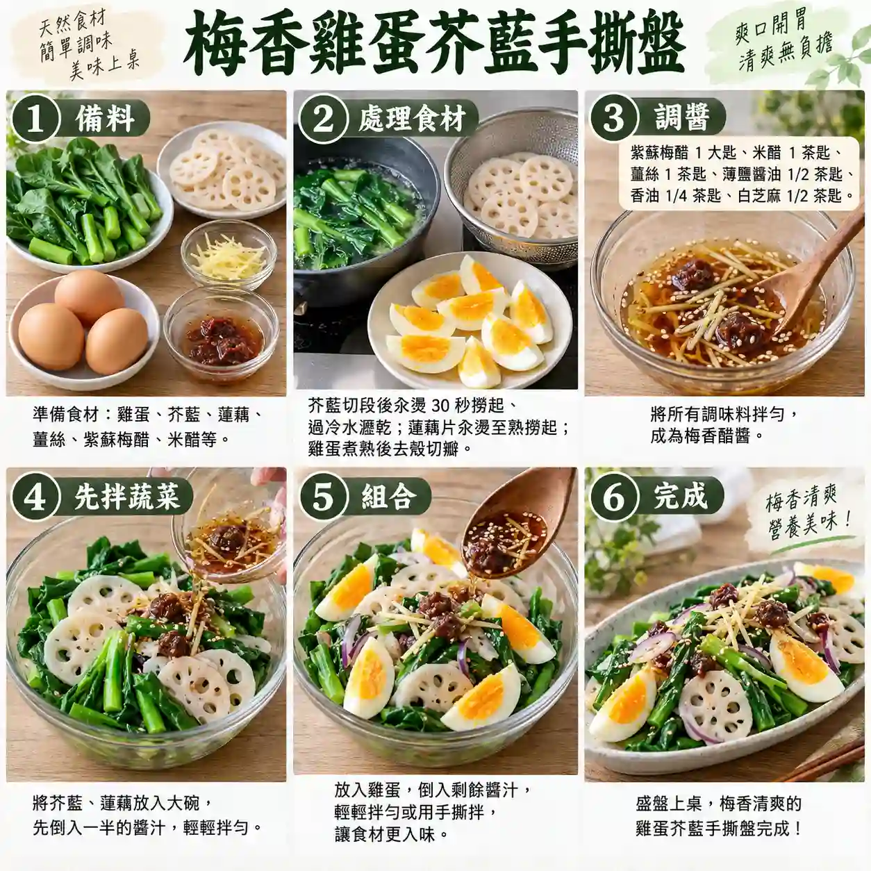 食譜教學圖