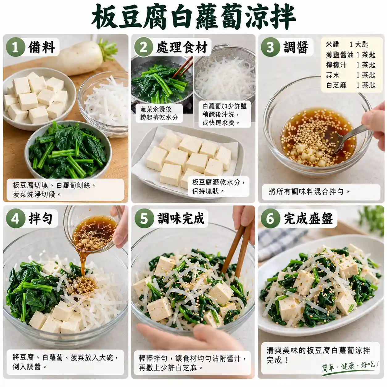 食譜教學圖