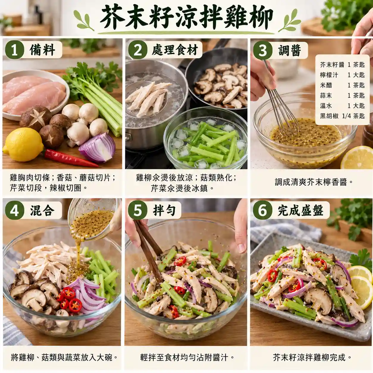 食譜教學圖
