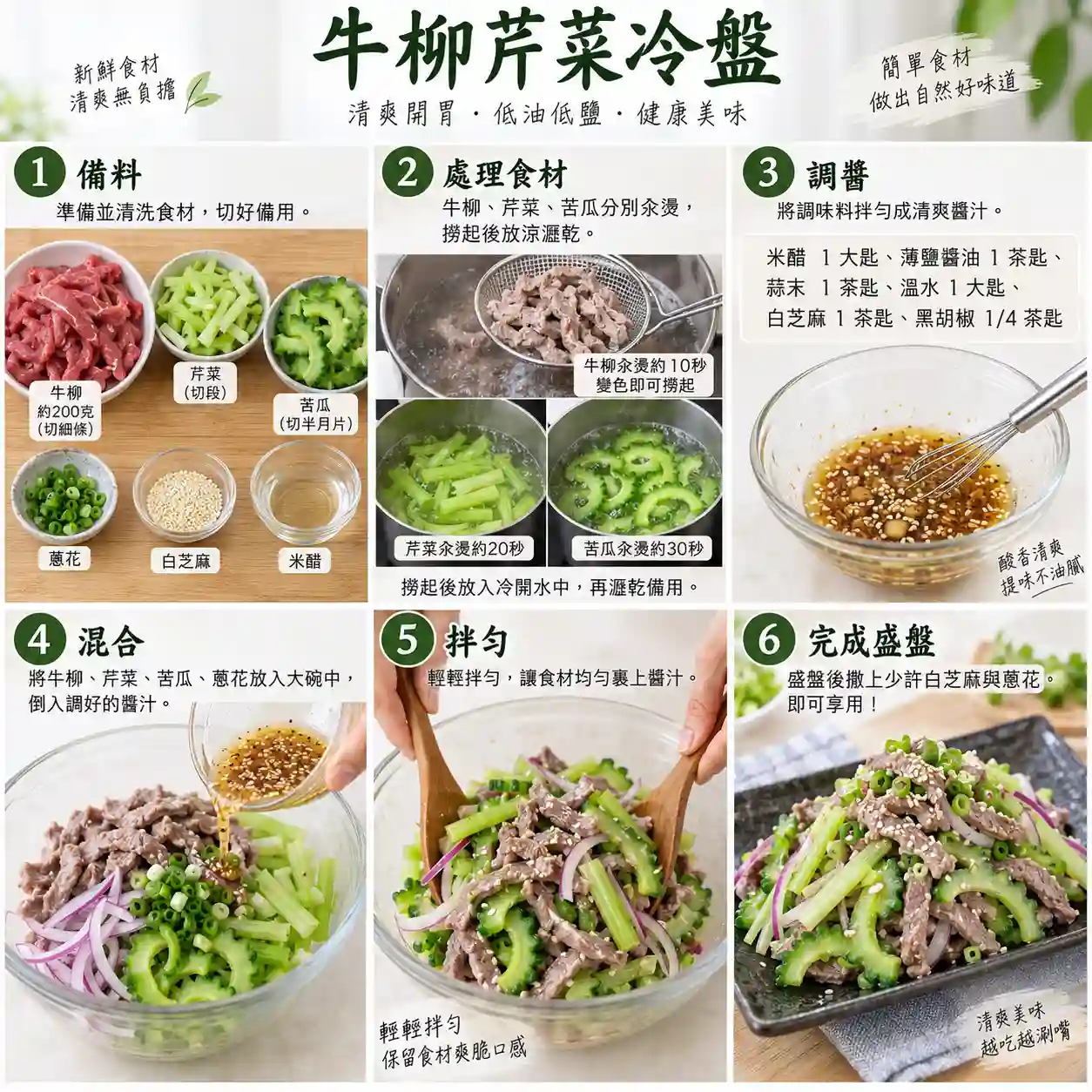 食譜教學圖
