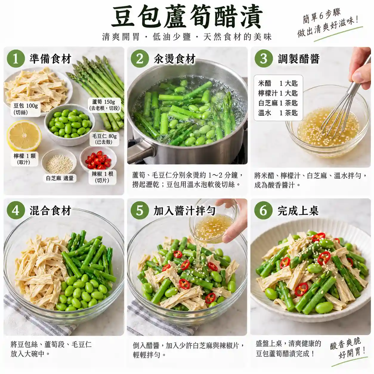 食譜教學圖