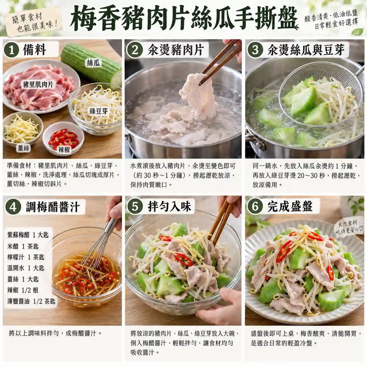 食譜教學圖