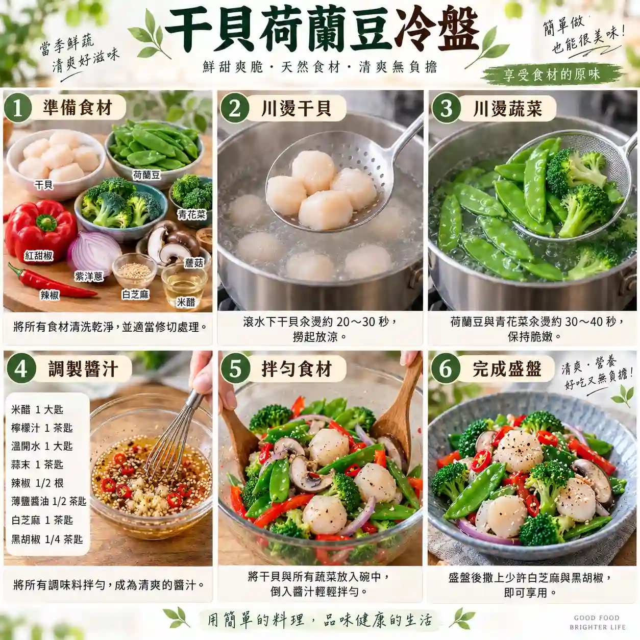 食譜教學圖