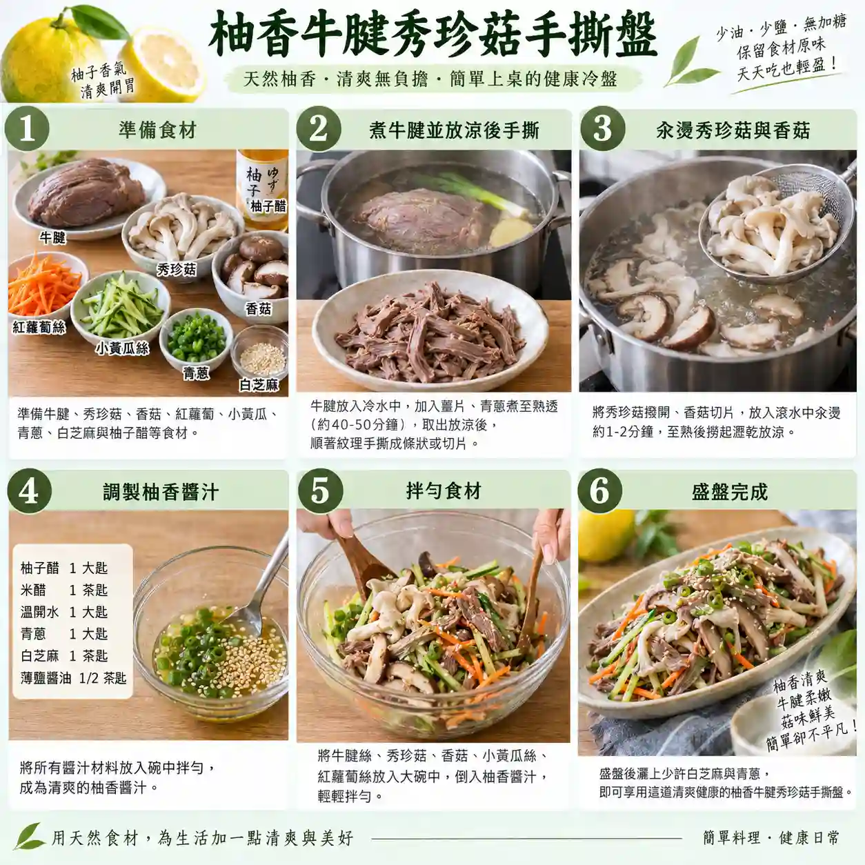 食譜教學圖