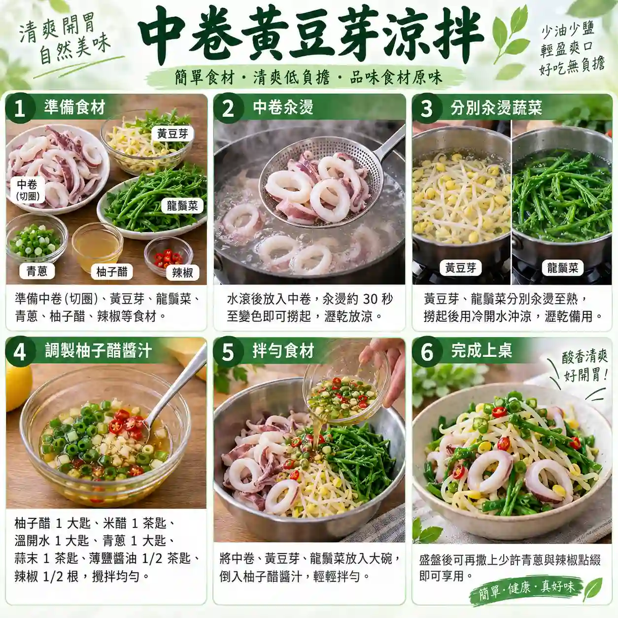 食譜教學圖