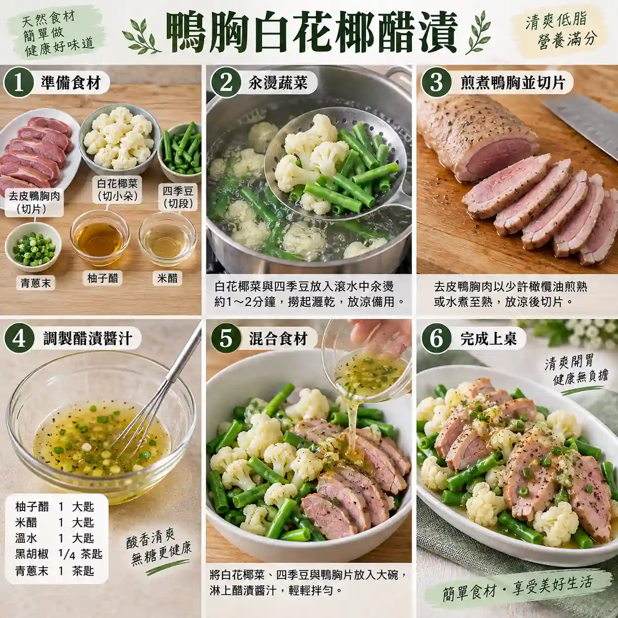 食譜教學圖