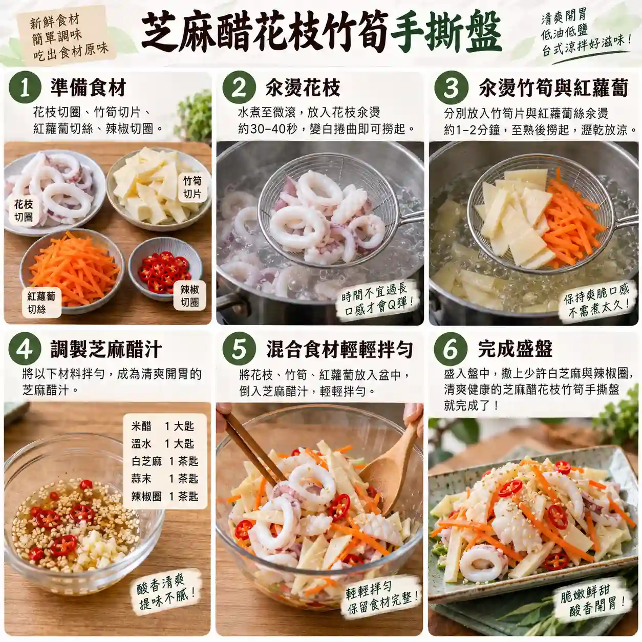 食譜教學圖