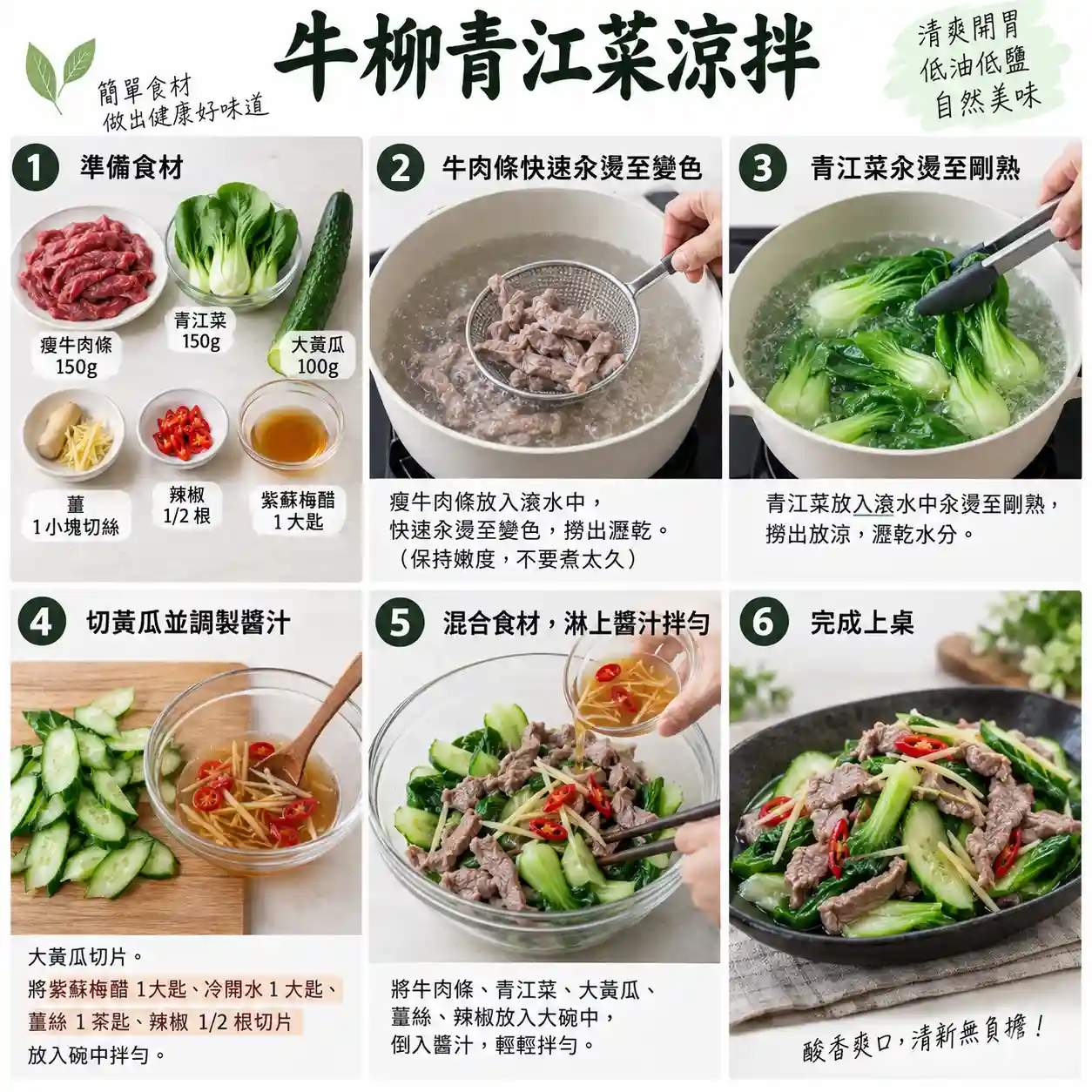 食譜教學圖