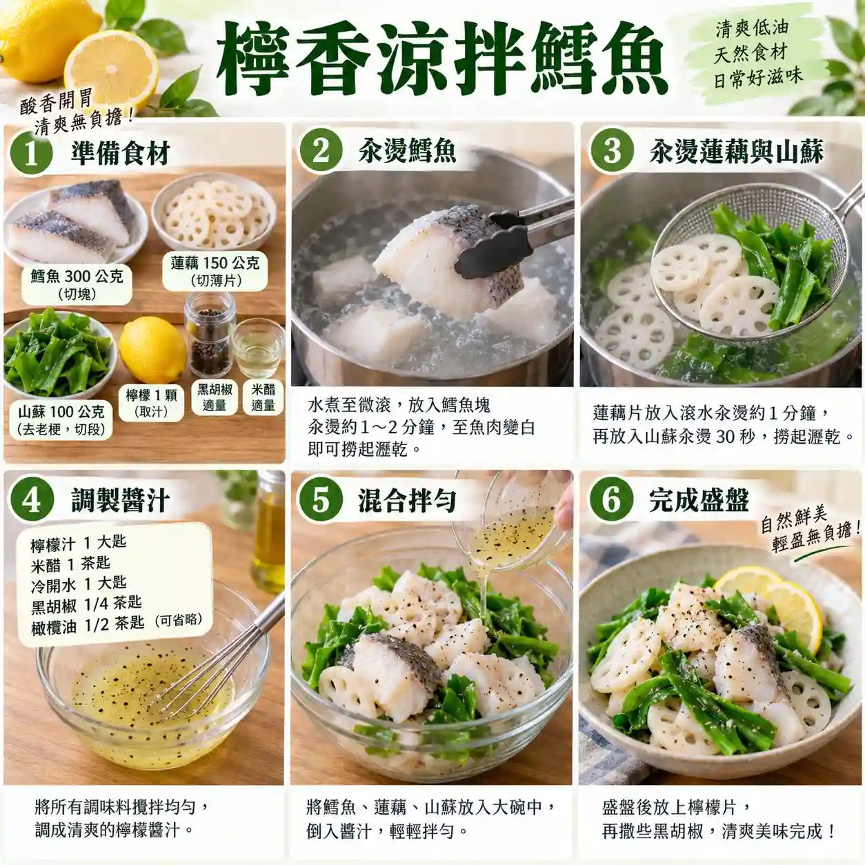 食譜教學圖