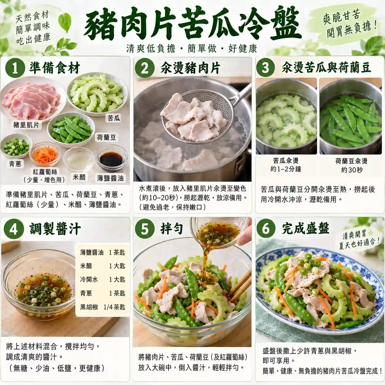 食譜教學圖