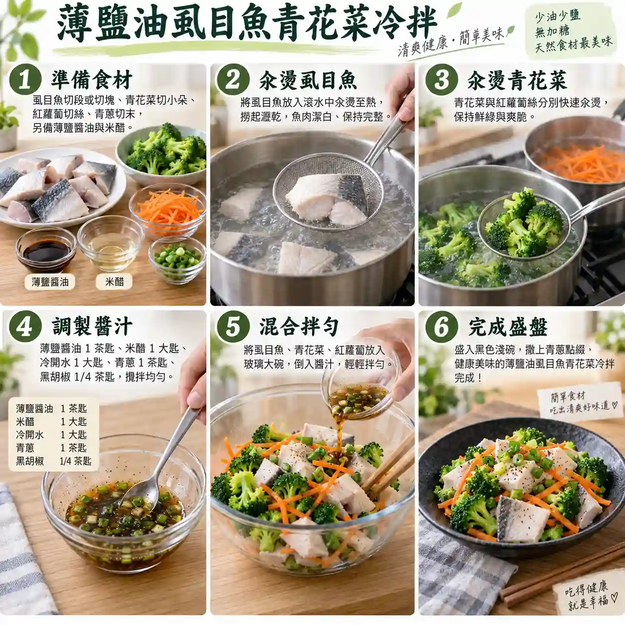食譜教學圖