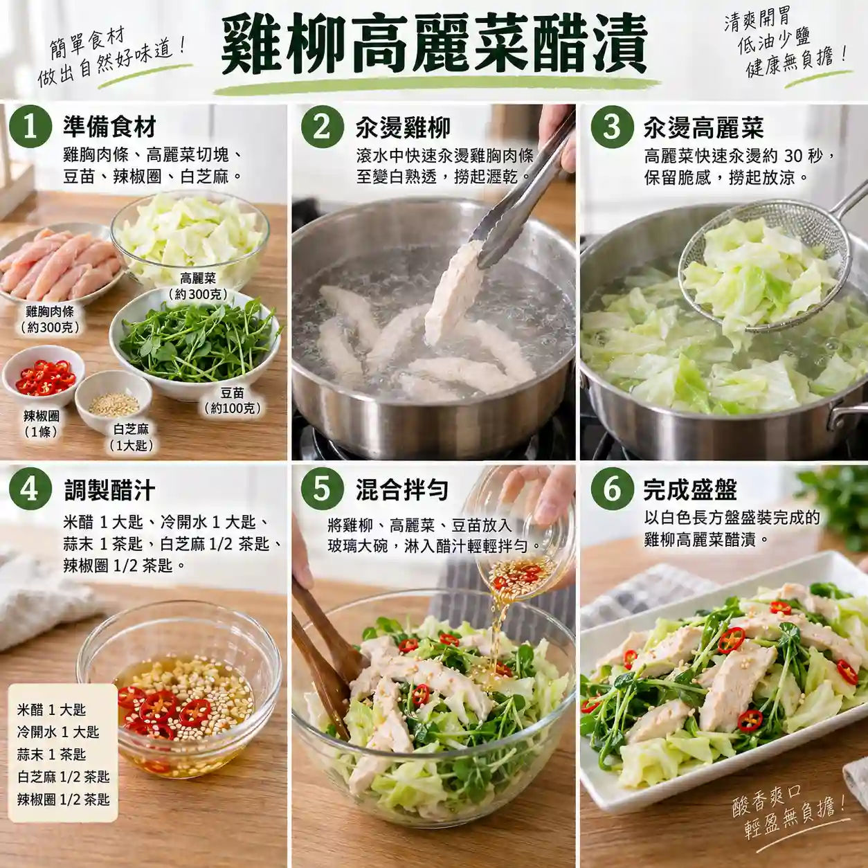食譜教學圖