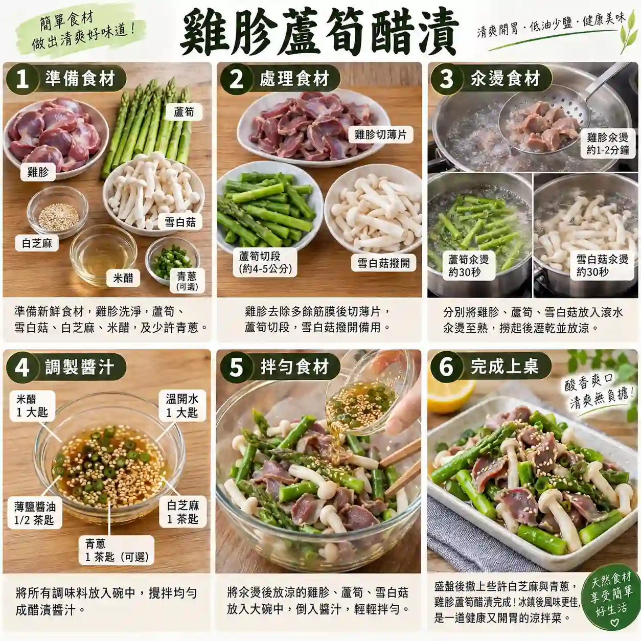食譜教學圖