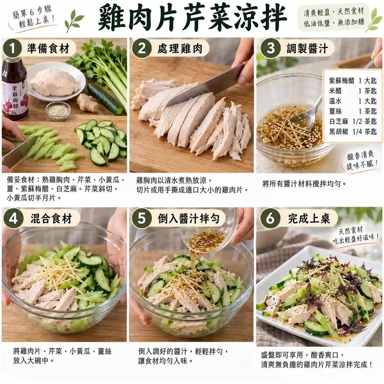 食譜教學圖