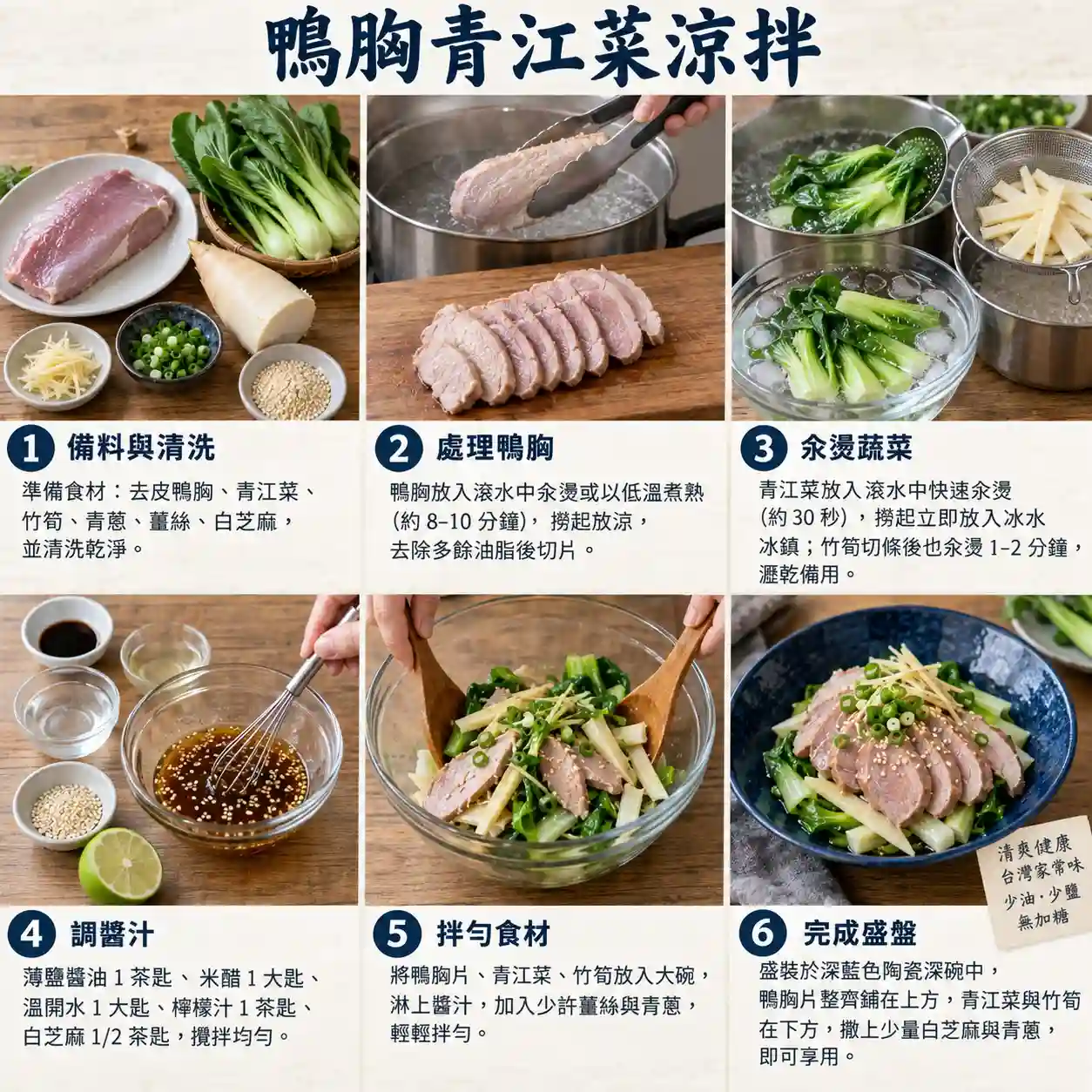 食譜教學圖