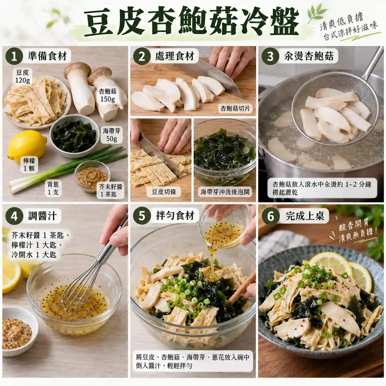 食譜教學圖