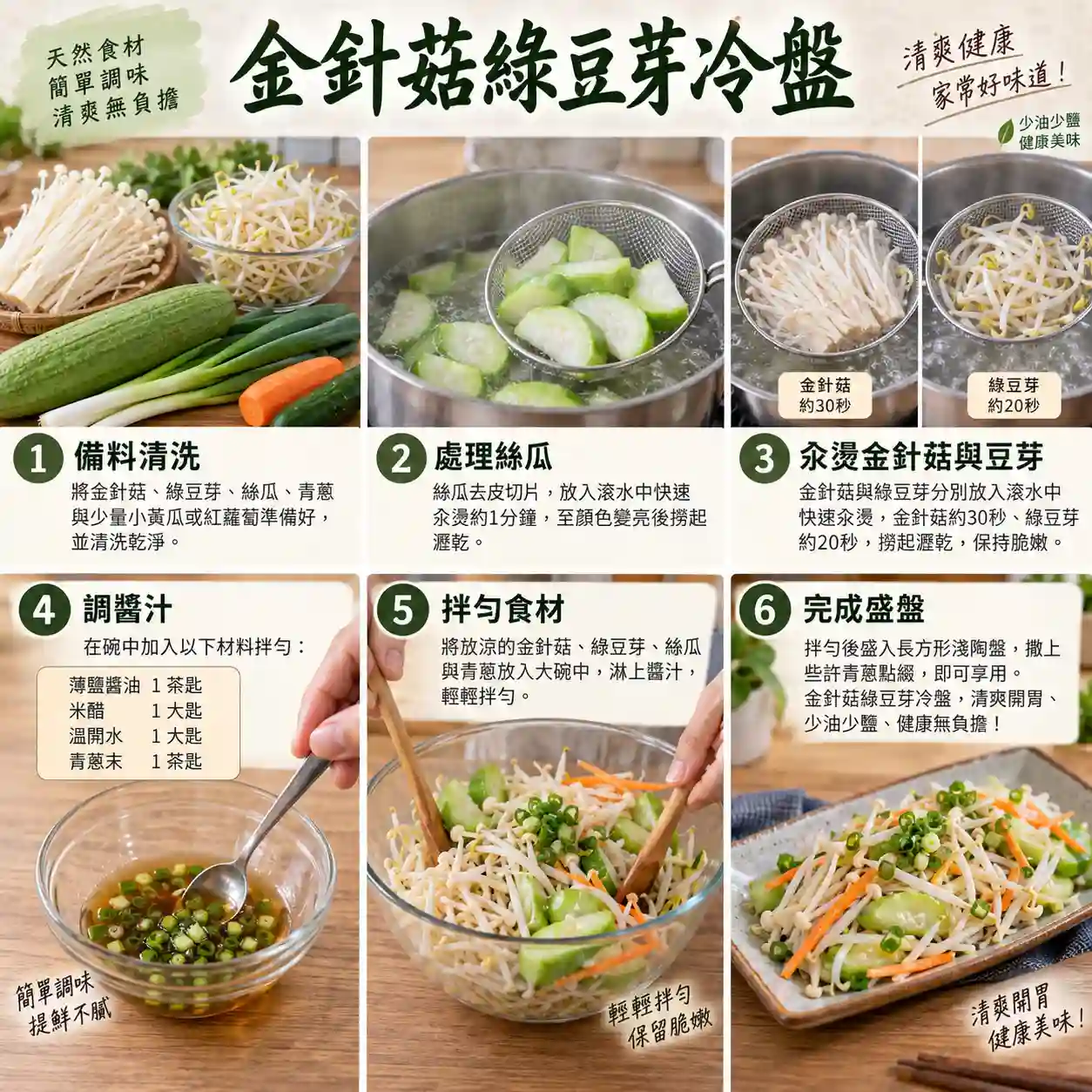 食譜教學圖