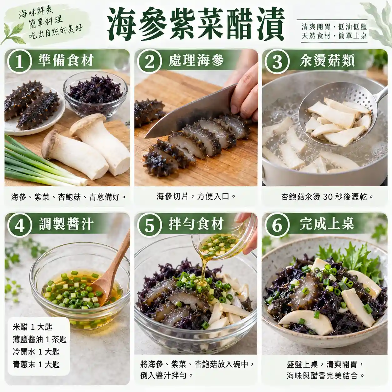 食譜教學圖