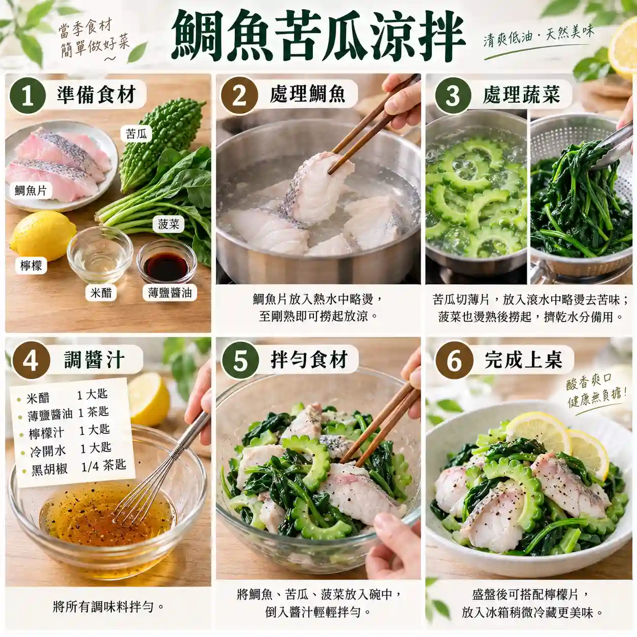 食譜教學圖