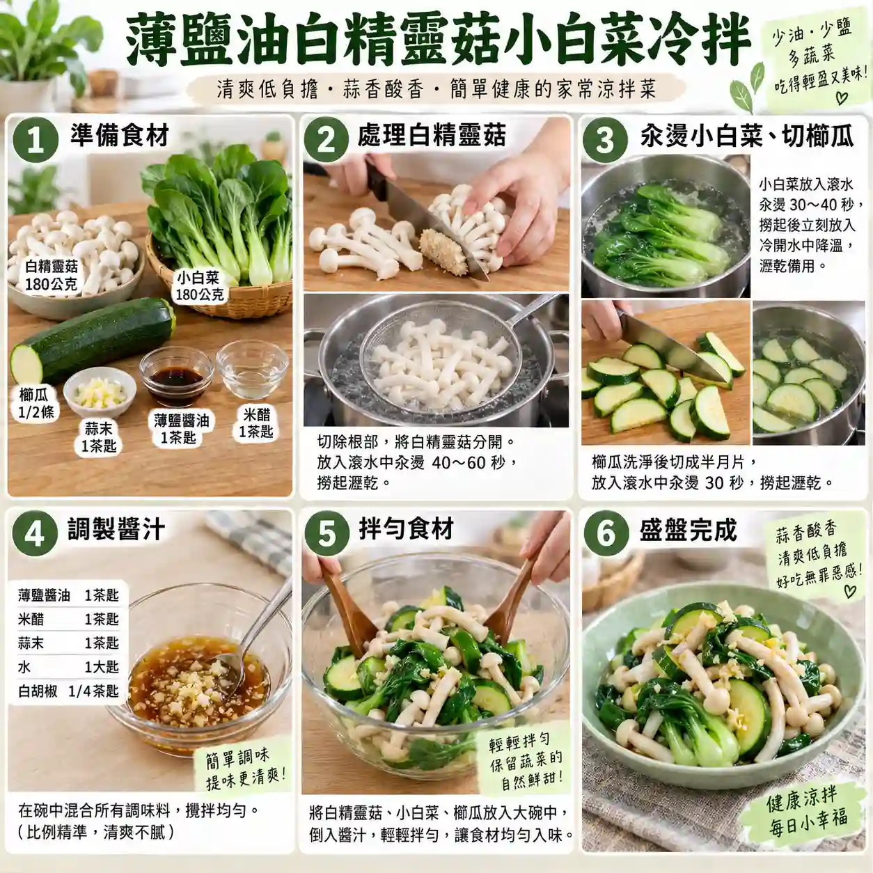 食譜教學圖