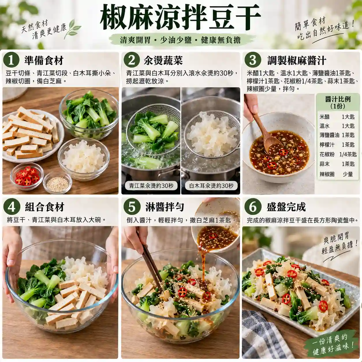 食譜教學圖