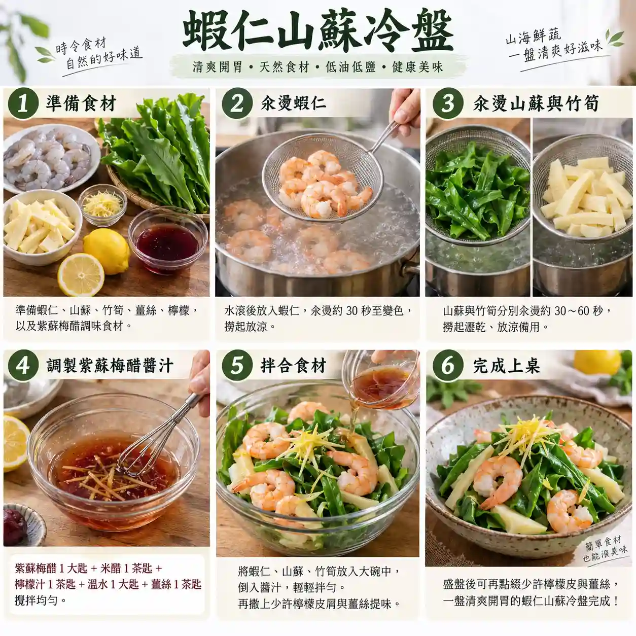 食譜教學圖
