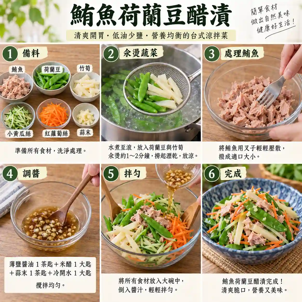 食譜教學圖
