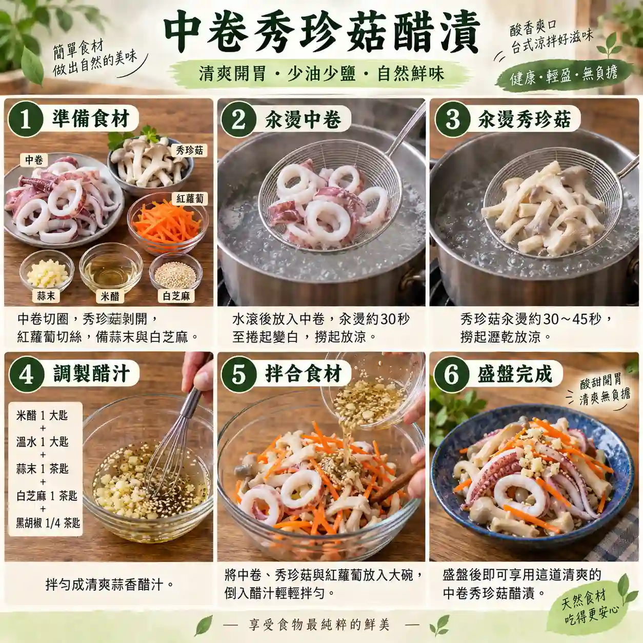 食譜教學圖