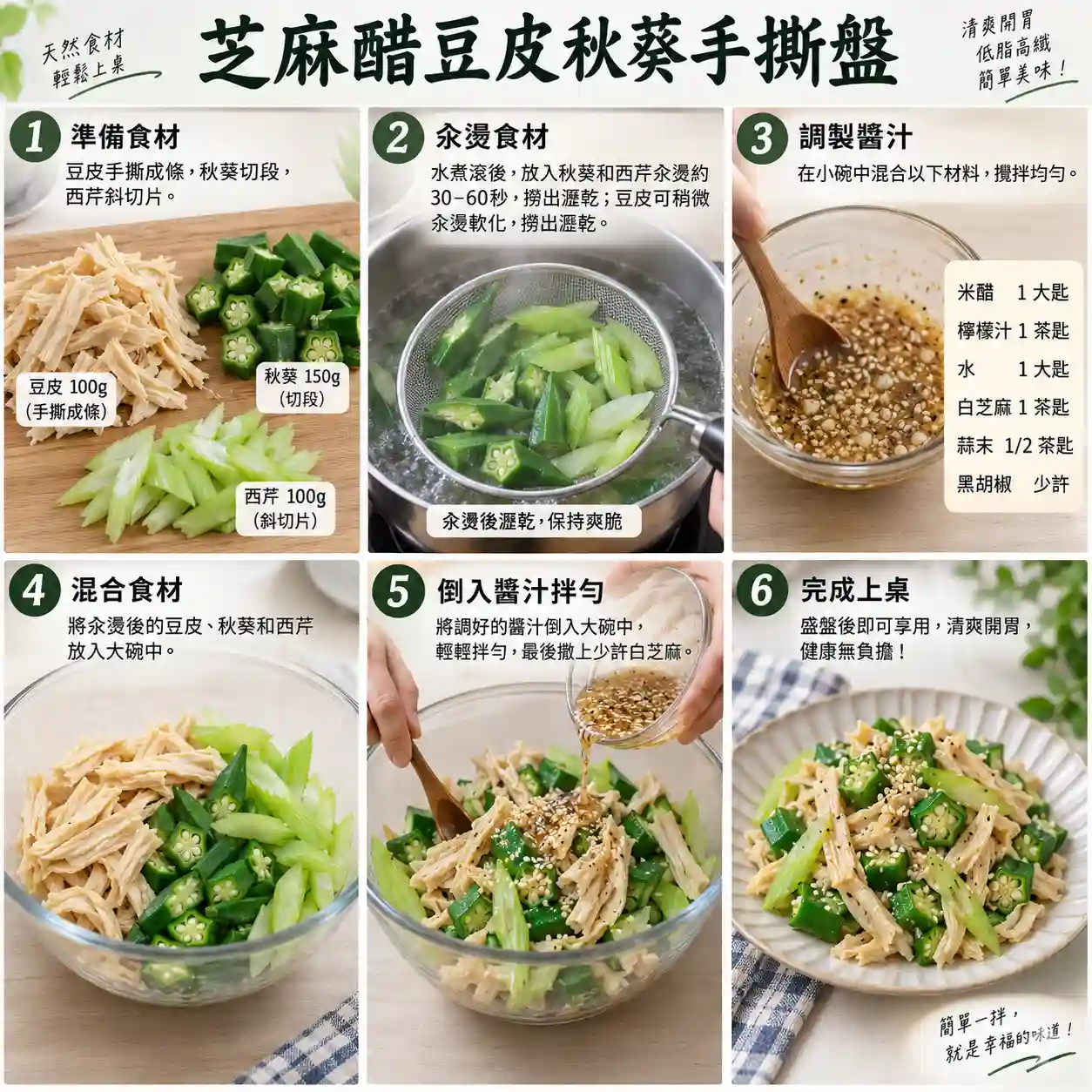食譜教學圖