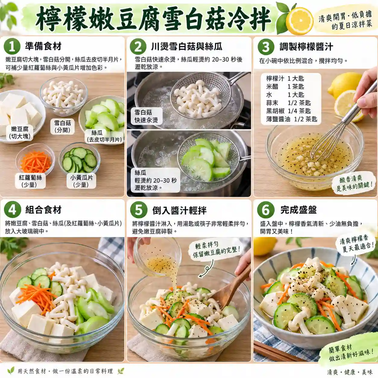 食譜教學圖
