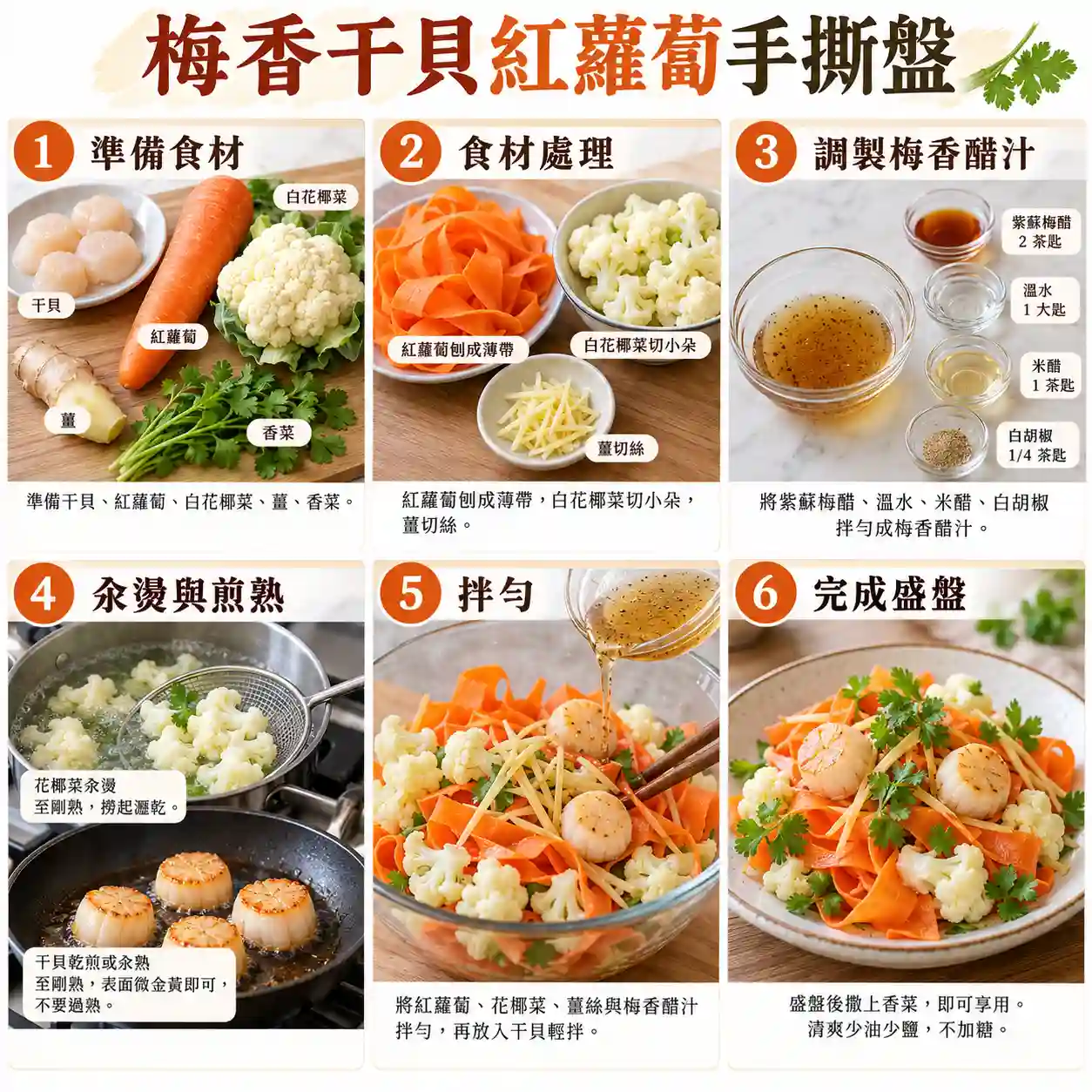 食譜教學圖