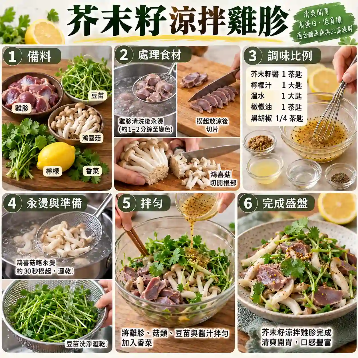 食譜教學圖