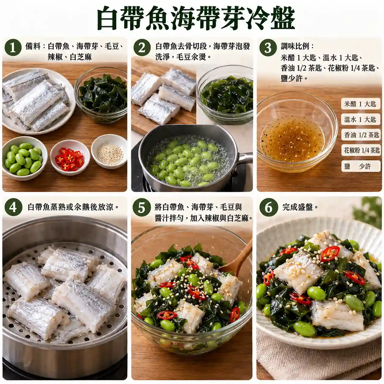 食譜教學圖