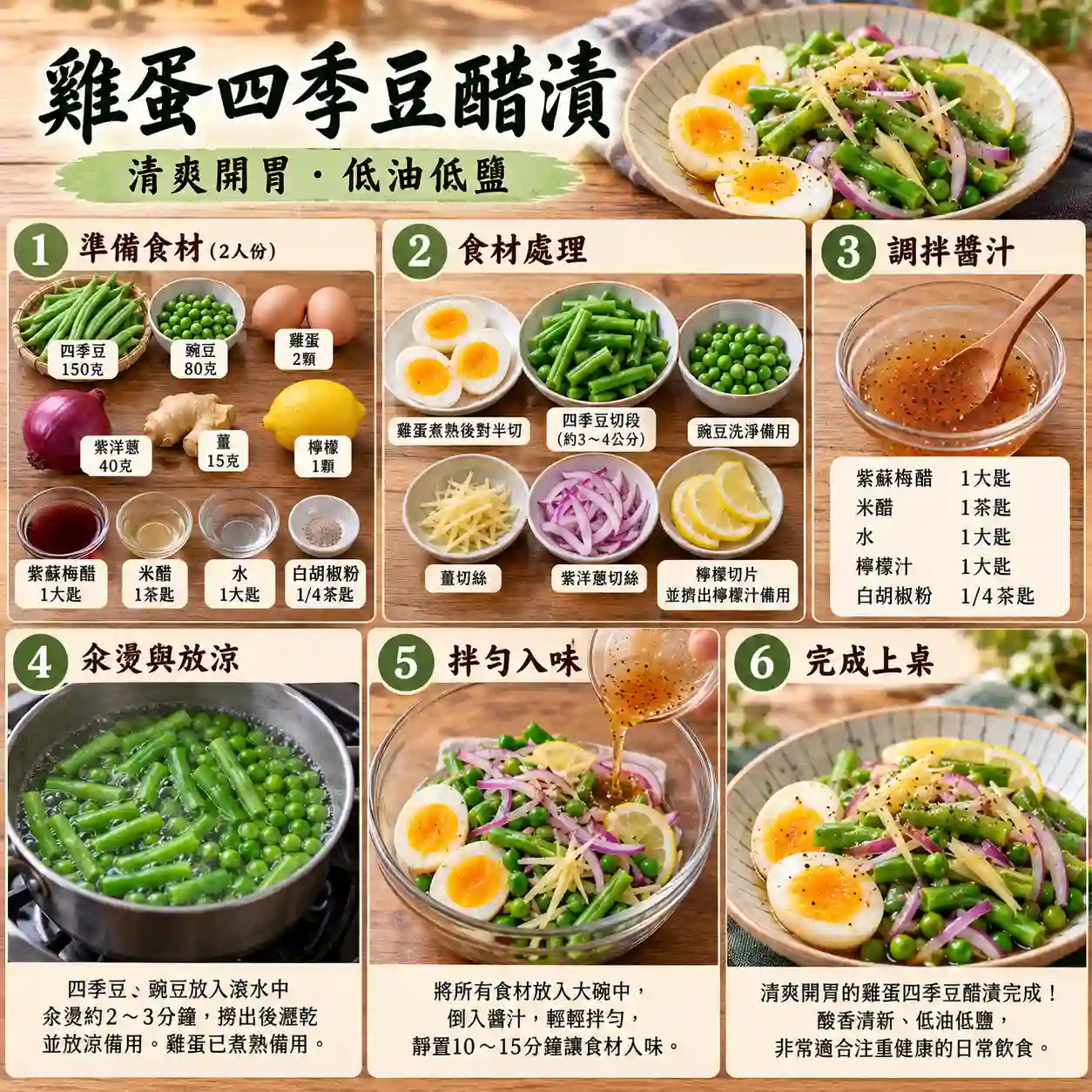 食譜教學圖
