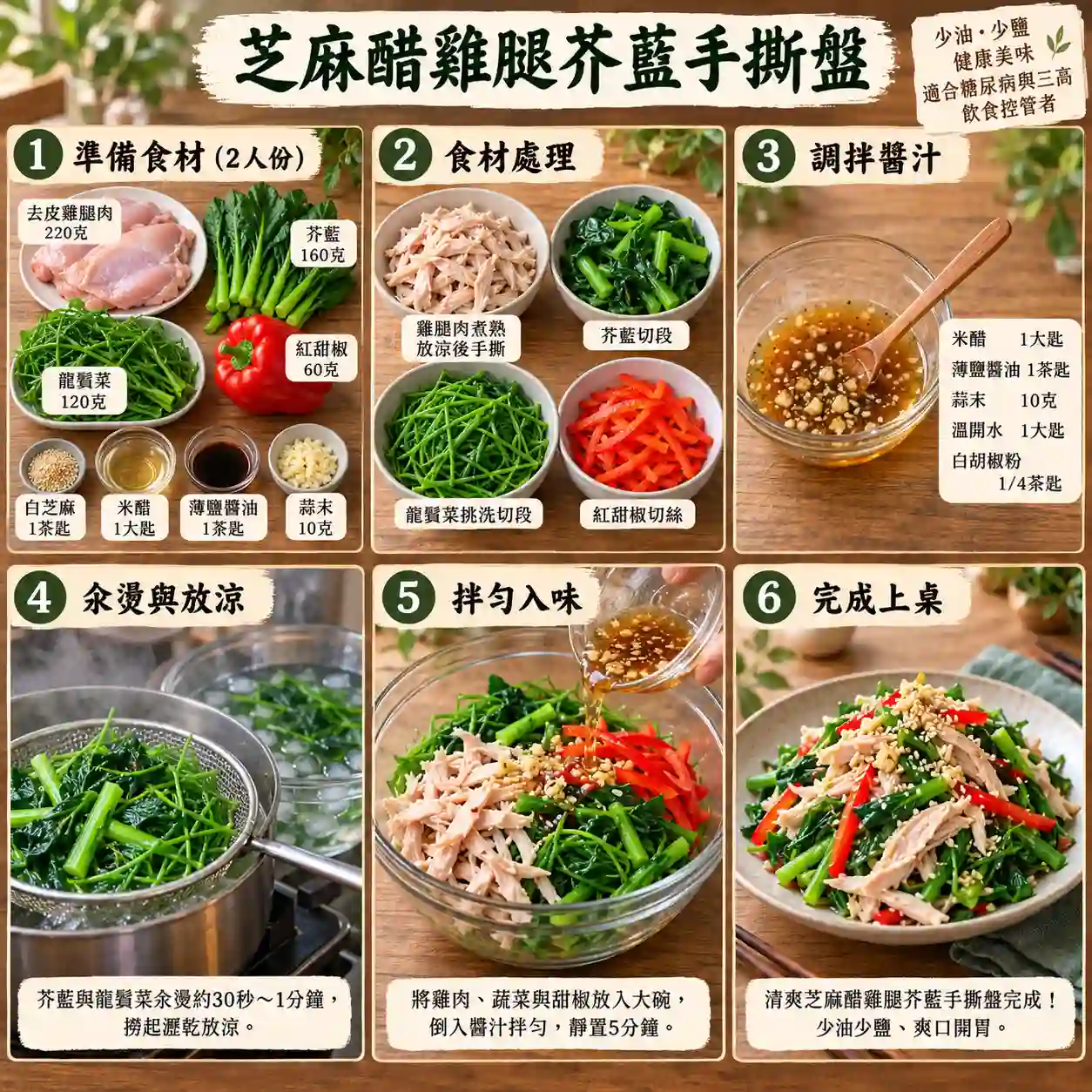 食譜教學圖